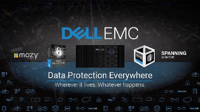 Dell-emc-data-storage-and-data-protection